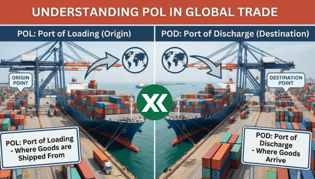 POL Là Gì Trong Xuất Nhập Khẩu